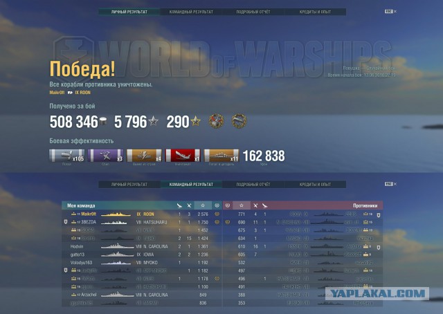 World of warships