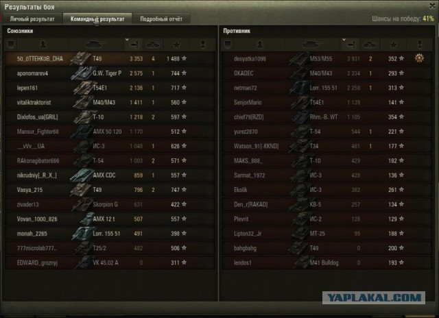 Wargaming 39