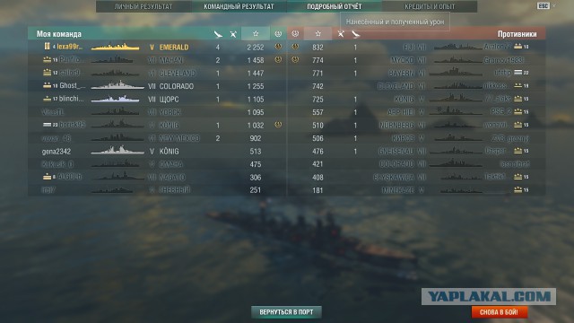 World of warships