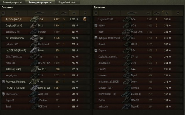 Wargaming 43