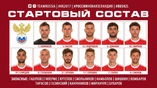Кубок конфедераций 2017