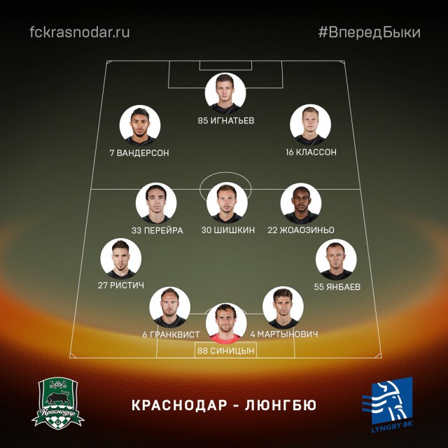 League Europe Сезон 2017/2018