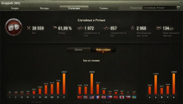 Wargaming 49