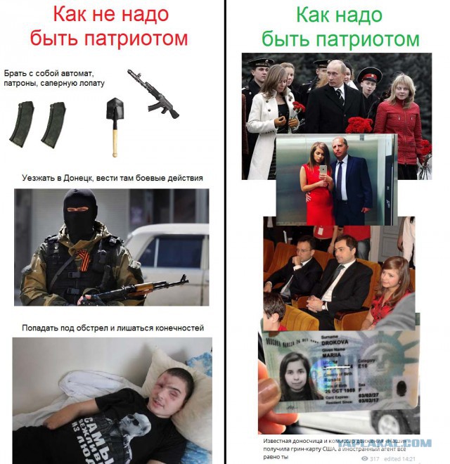 Кто готов пойти на войну защищать родину?