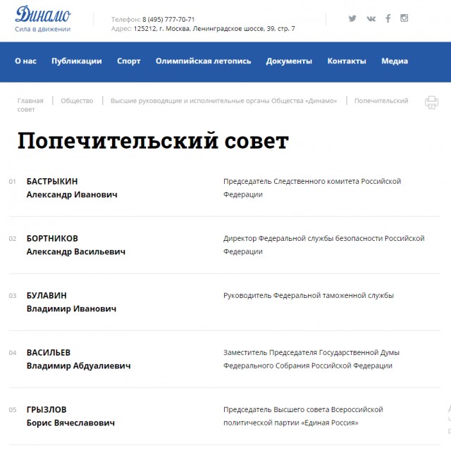 Чемпионат России по футболу, сезон 2019-2020(часть II)