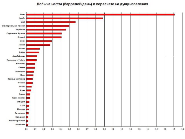 Как выживают люди в российских глубинках
