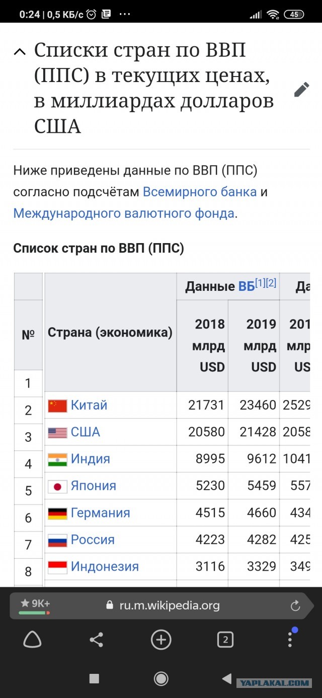 Про "спонтанный выход на улицы"