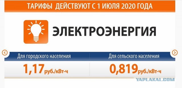 У вас такая же ситуация? Я про цены на электричество