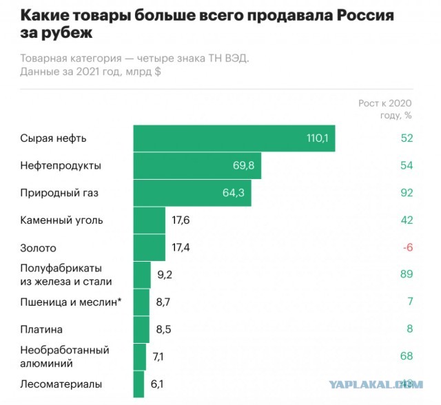 Рывок в никуда или почему в России никогда не будет компьютеров