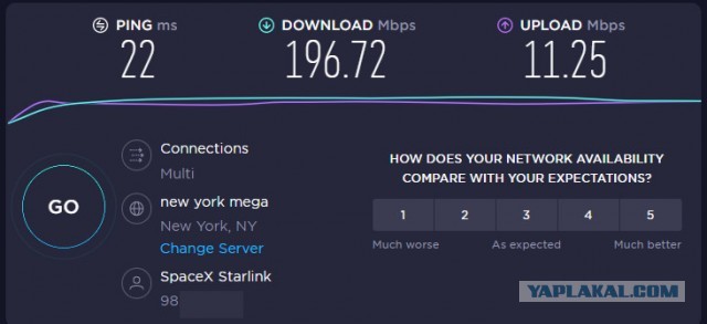 Starlink-и приехали
