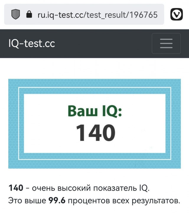 А какой у Вас IQ?