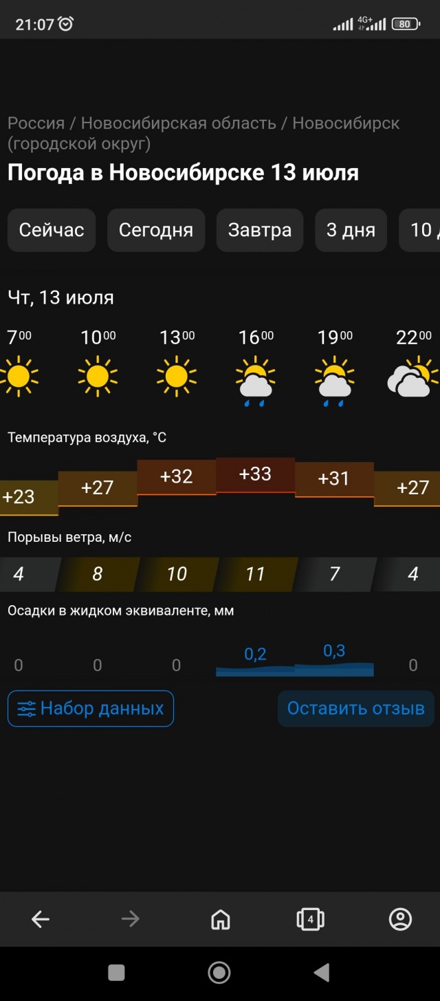 В Уфе нонче 39°С