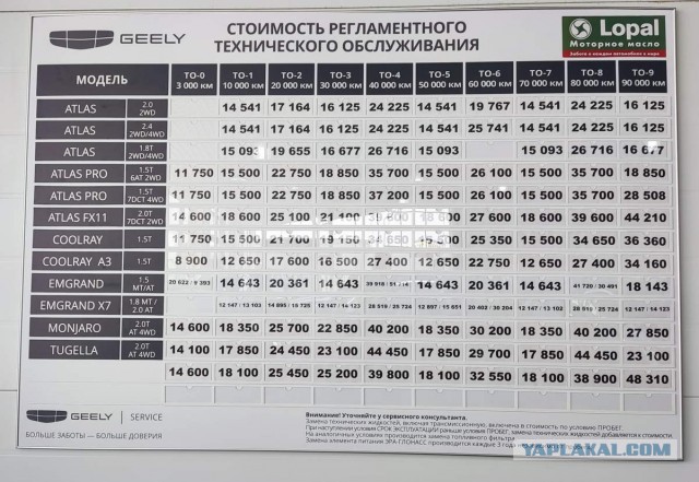 Цена владения «китайцем» для желающих приобрести