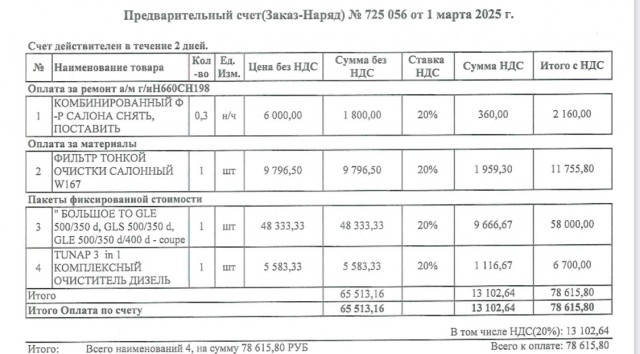 Мерседес w205 неликвид?