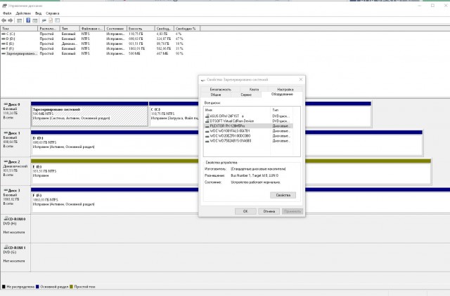 Опять твердотельники Samsung EVO 870 старых партий дают о себе знать