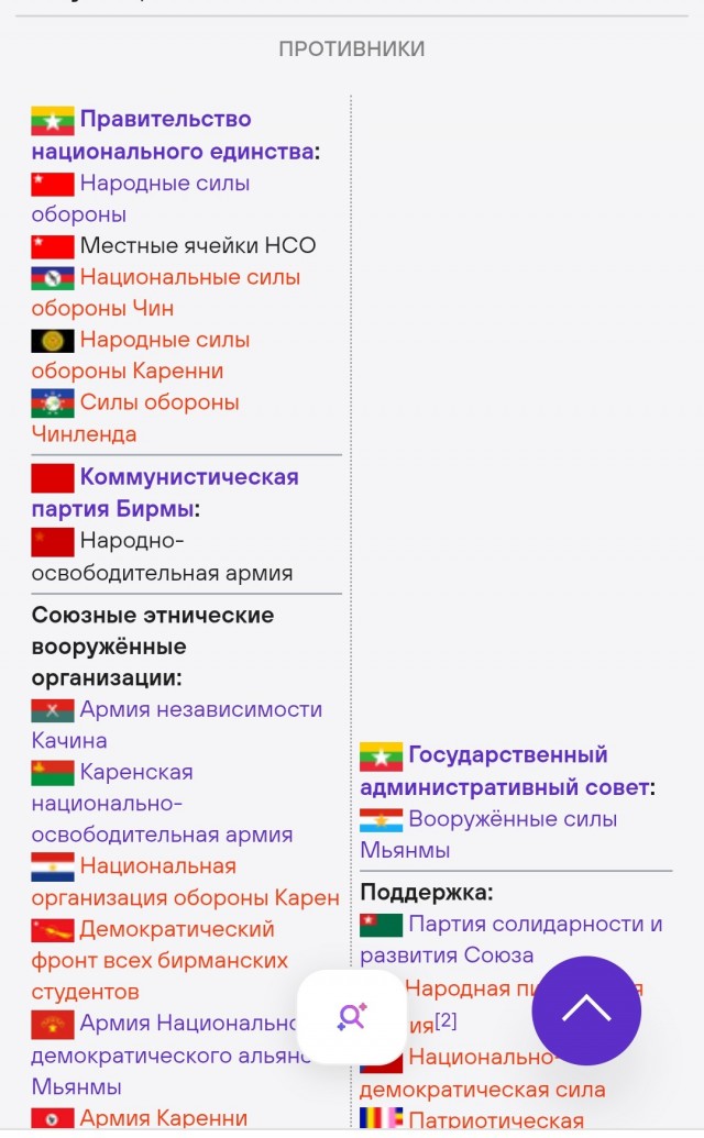Где-то в Мьянме