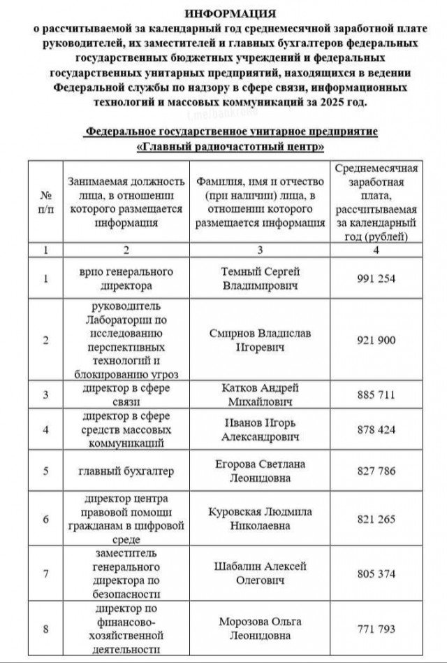 *БАЯН*Страна должна знать своих героев.