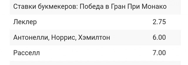 Формула 1 2025 и 2026