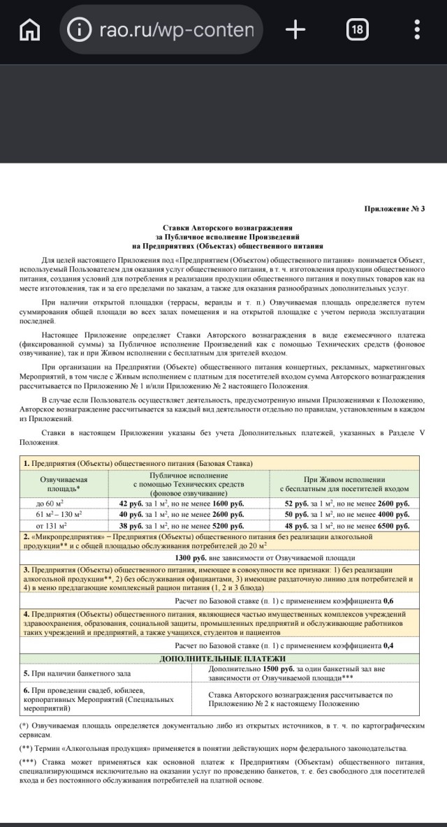 Обычный плейлист в салоне красоты обернулся штрафом в 448 тысяч рублей для москвички