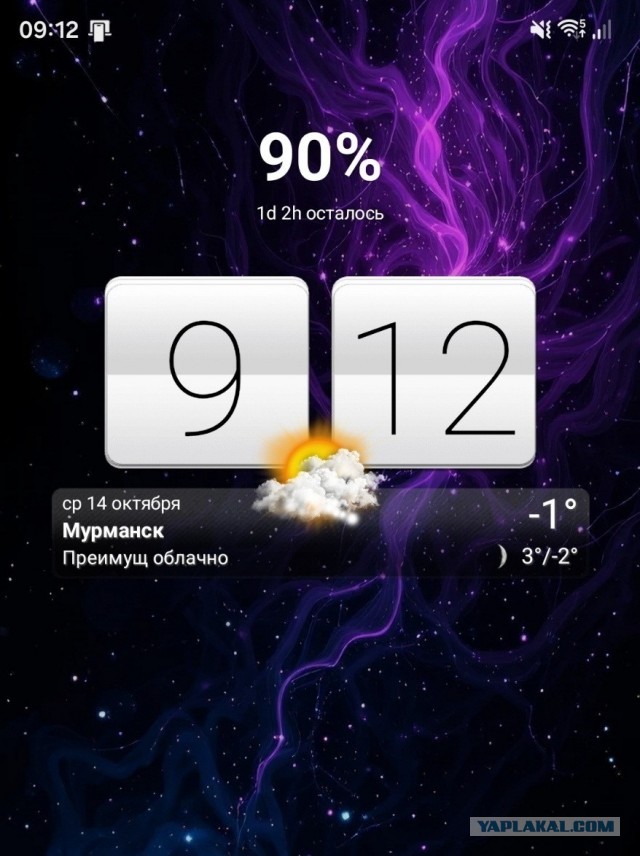 Телефоны
