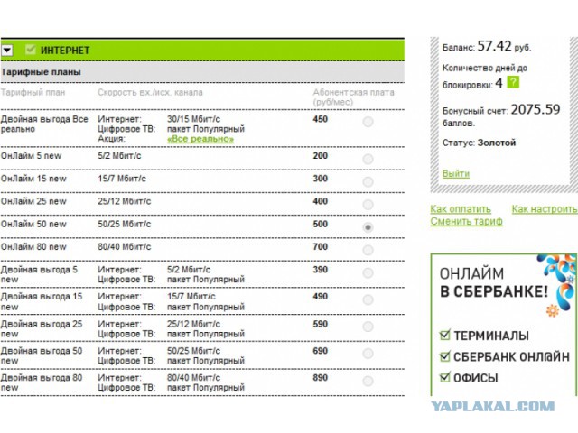 Про одного интернет провайдера