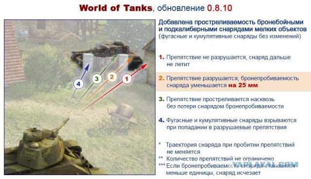 Wargaming 8