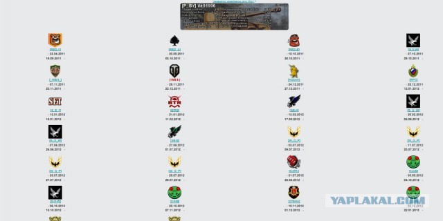 Wargaming 3