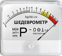 Самый лучший ответ