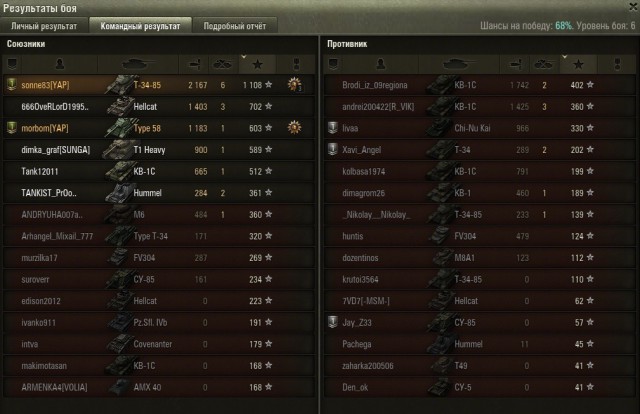 Wargaming 13