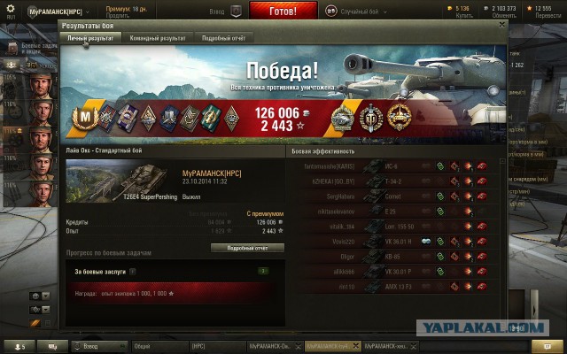Wargaming 15