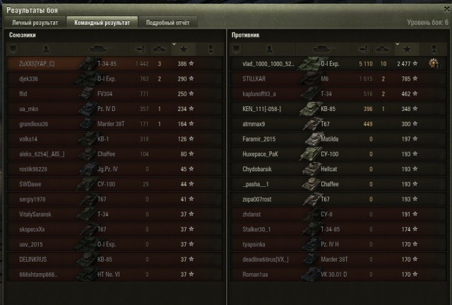 Wargaming 30!