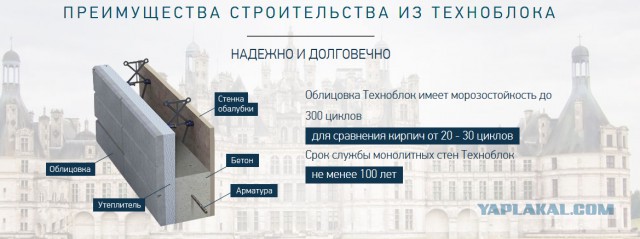 Из чего строить дом? Опрос архитектора.