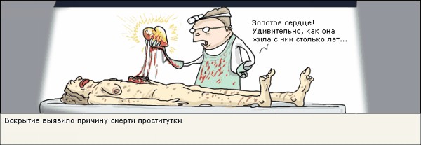 КАРИКАТУРЫ. Прикольные карикатуры