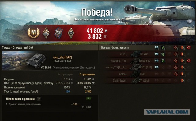 Wargaming 35