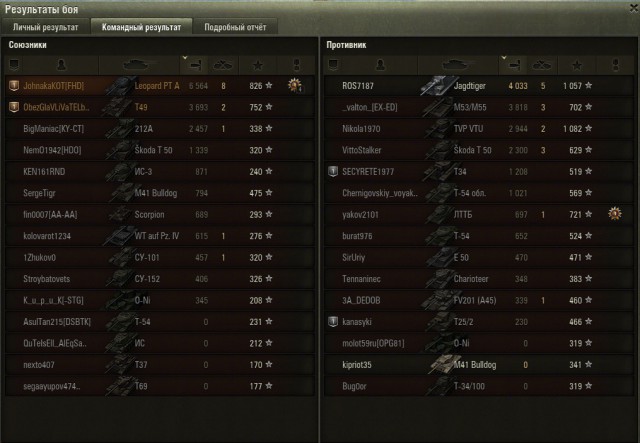 Wargaming 37
