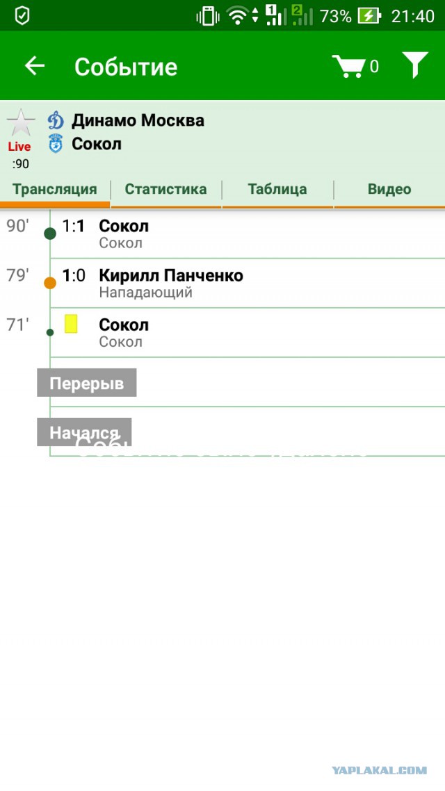 Футбол Чемпионат России 2016-17. Кубок России,РФПЛ,ФНЛ. Часть V