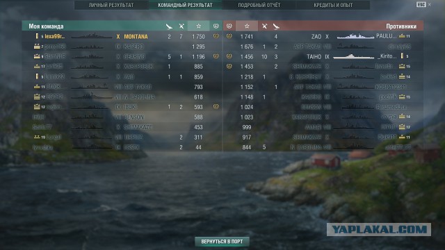 World of warships