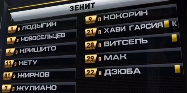 Футбол Чемпионат России 2016-17. Кубок России,РФПЛ,ФНЛ. Часть VII