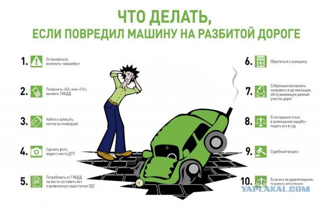 Наказал дорожников, — инструкция к применению, на личном опыте