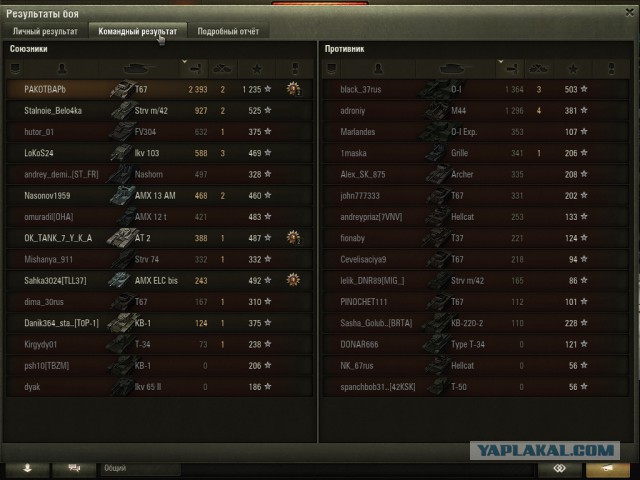 Wargaming 49