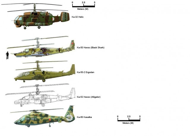 Ка 52 аллигатор чертеж