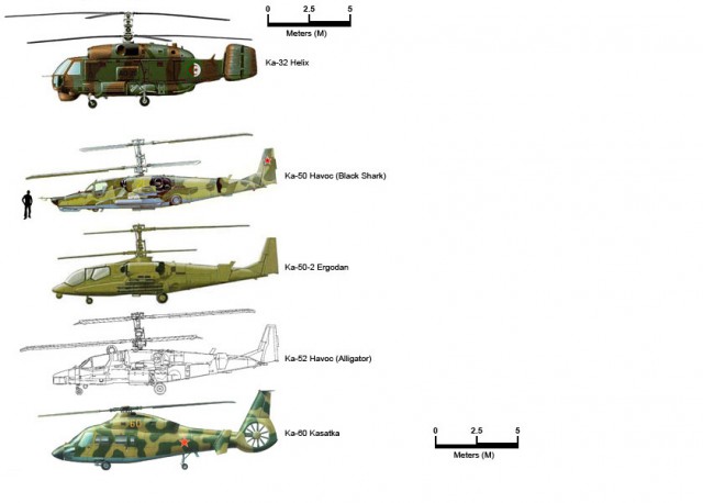Сравнение размеров вертолетов