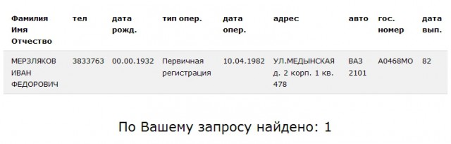 ВАЗ-2101 35 летней выдержки по цене хорошей иномарки