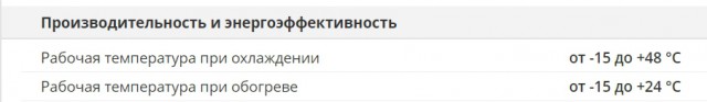 Как обогреть дом с помощью кондиционера: 5 лет эксплуатации