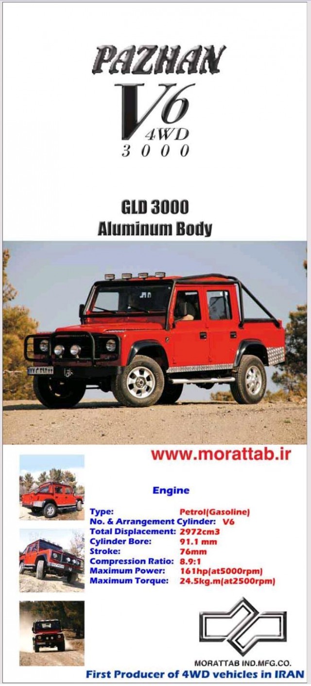 Угадай АВТО-4