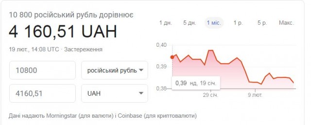 Путин согласился, что трудно прожить на 10 800 рублей