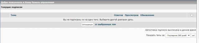 Подписка на темы.