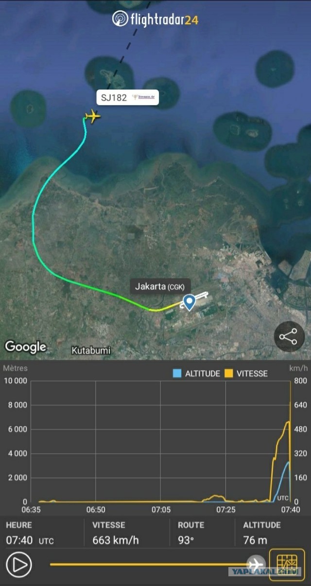 Вылетевший из Джакарты Boeing 737-500 пропал с радаров (Sriwijaya Airlines, SJ182)