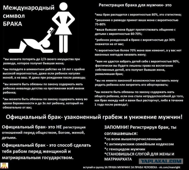 Что будет, если ты женишься...