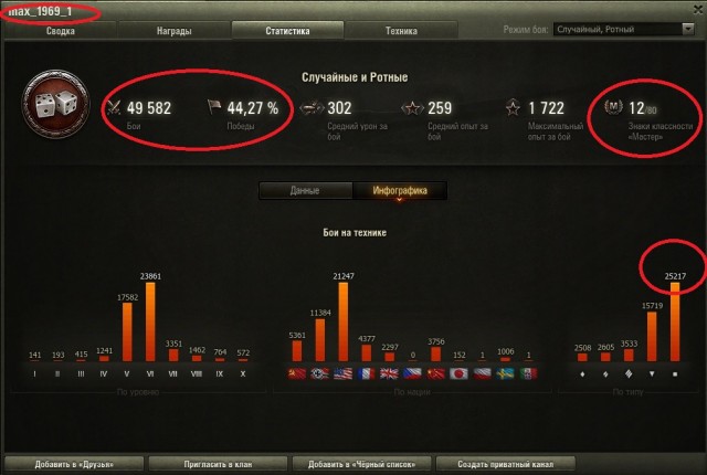 Wargaming 60